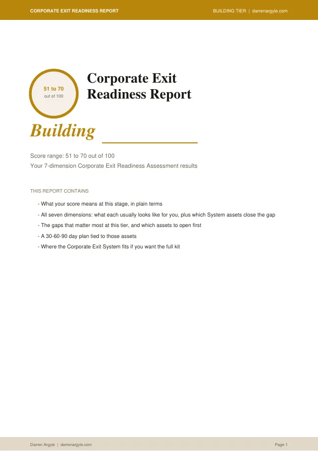 Page 1 of a sample Corporate Exit Readiness Report for the Building tier, showing the 51 to 70 score range and the list of what the report contains